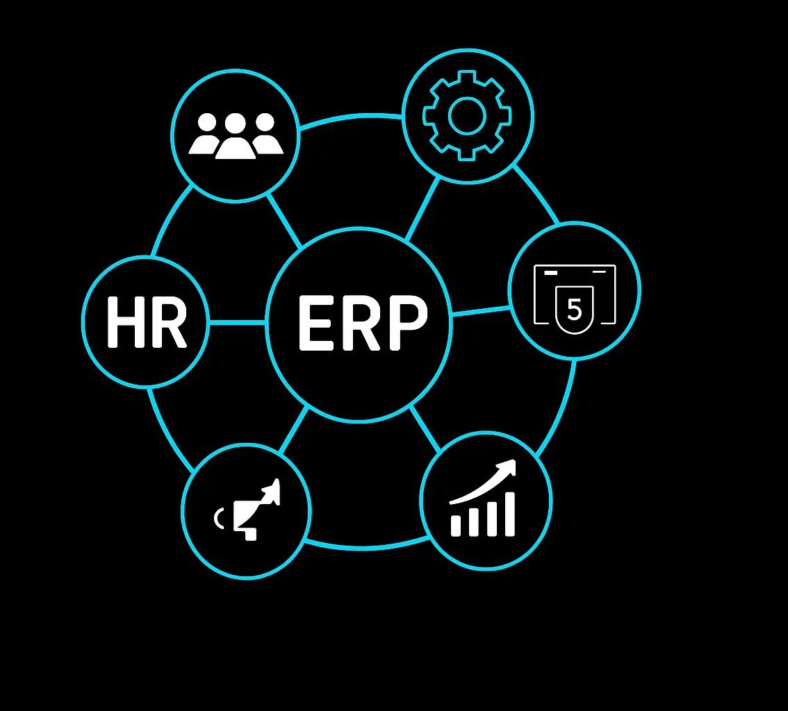 Manufacturing ERP Software